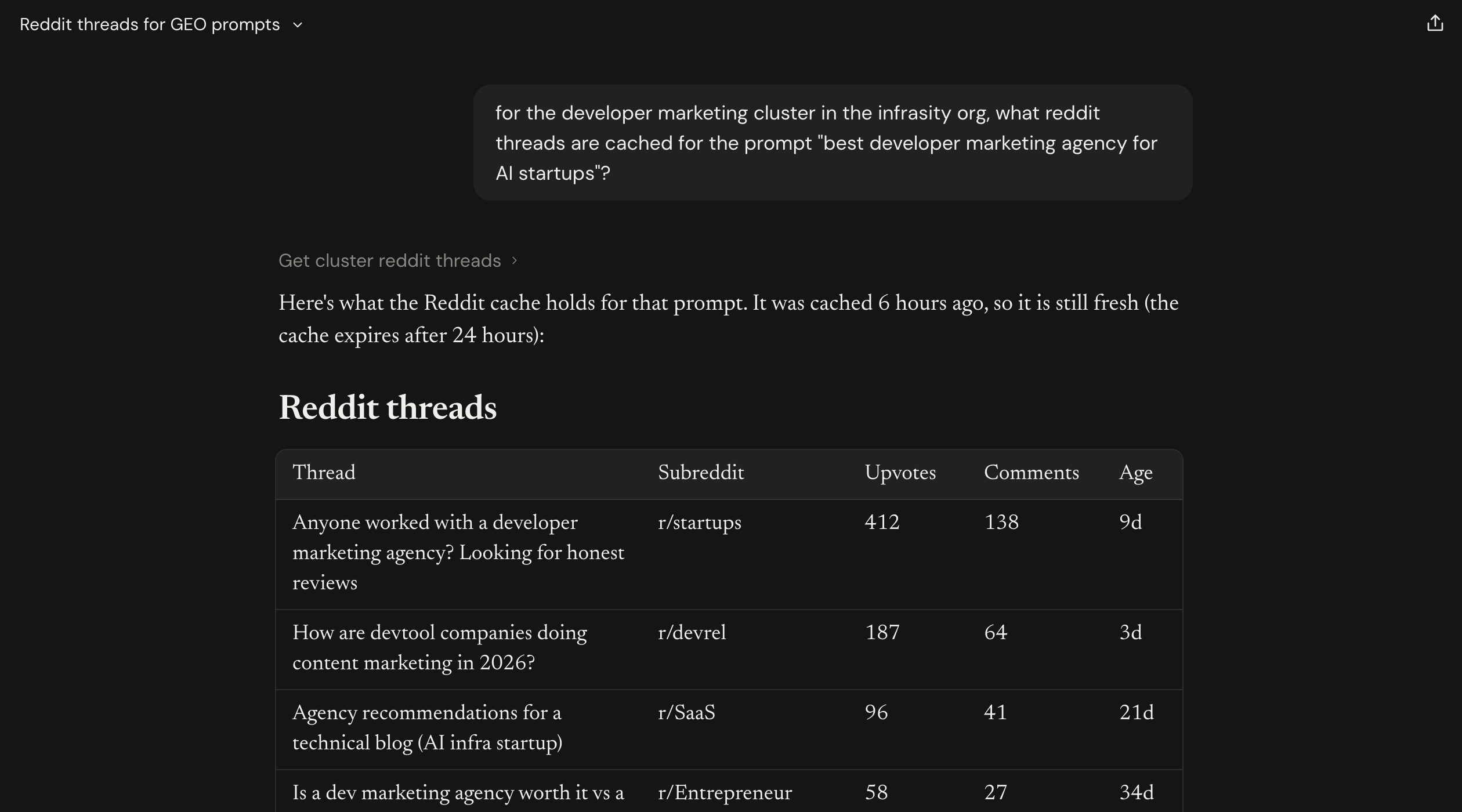 Claude's Reddit cache response for one prompt, showing a Reddit threads table and the start of a Google results table (part 1 of 2)