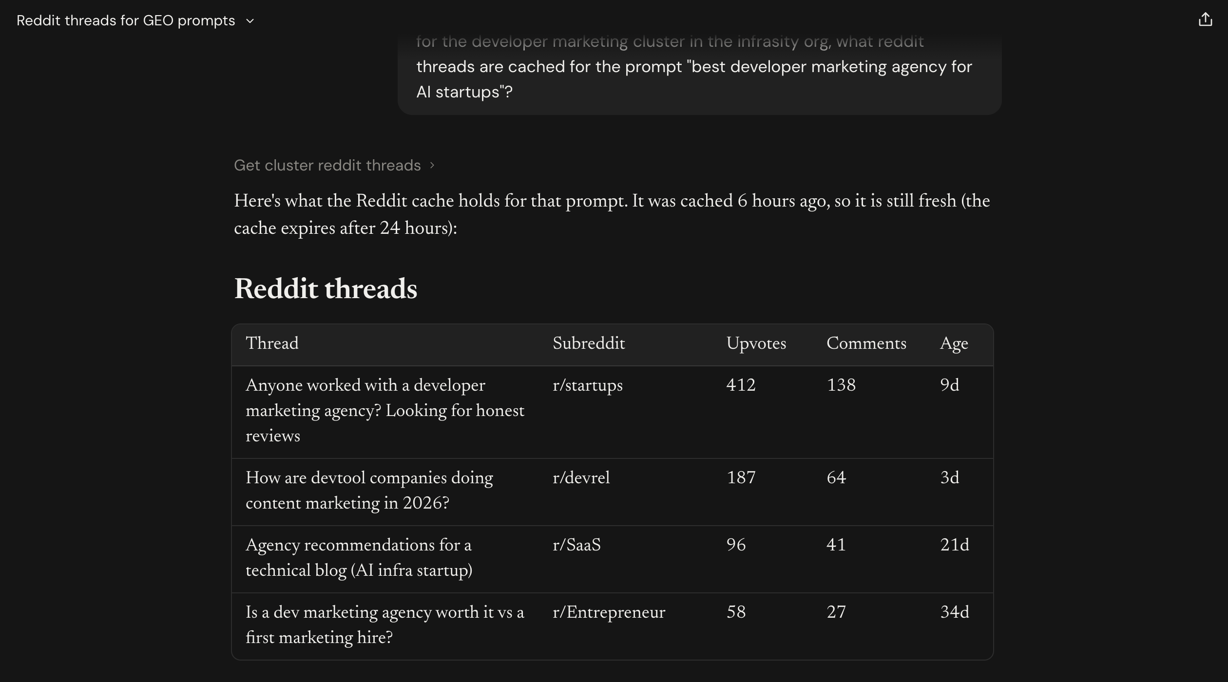 Claude's Reddit cache response for one prompt, showing a Reddit threads table and the start of a Google results table (part 2 of 2)
