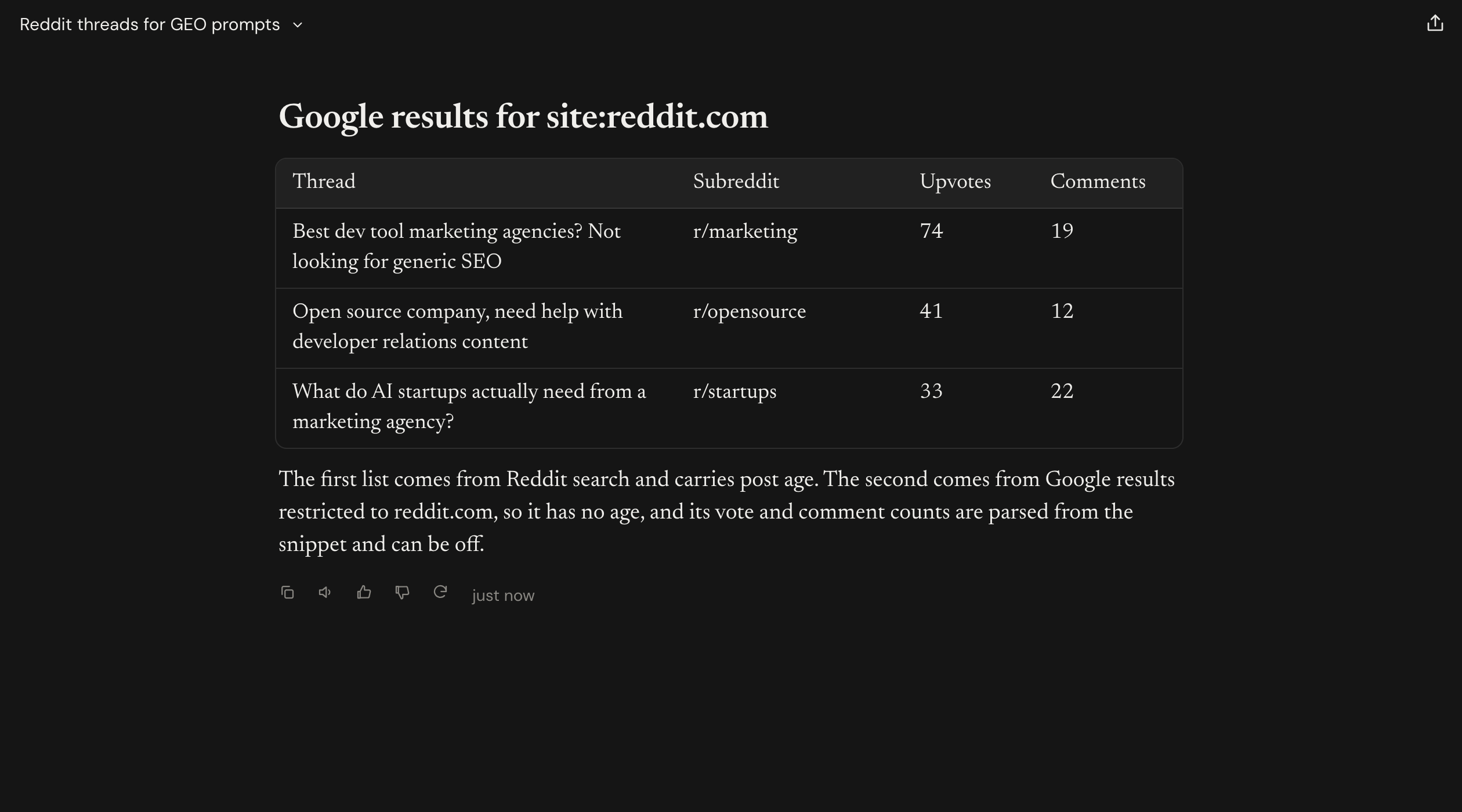 The Google results table and a note explaining the difference between the two lists