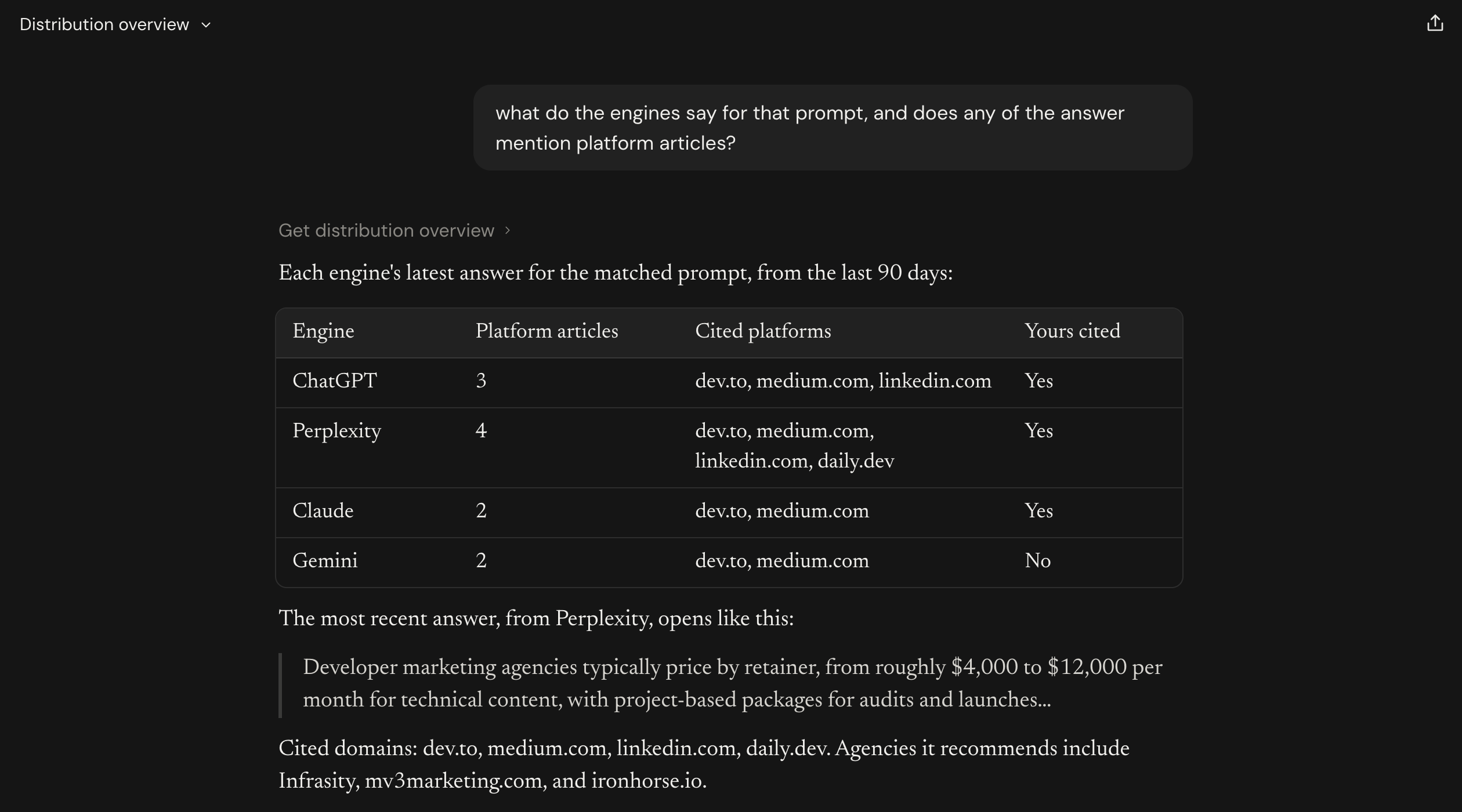 Per-engine answers for the matched prompt, with platform articles cited, an answer excerpt, and a suggested next platform (part 1 of 2)