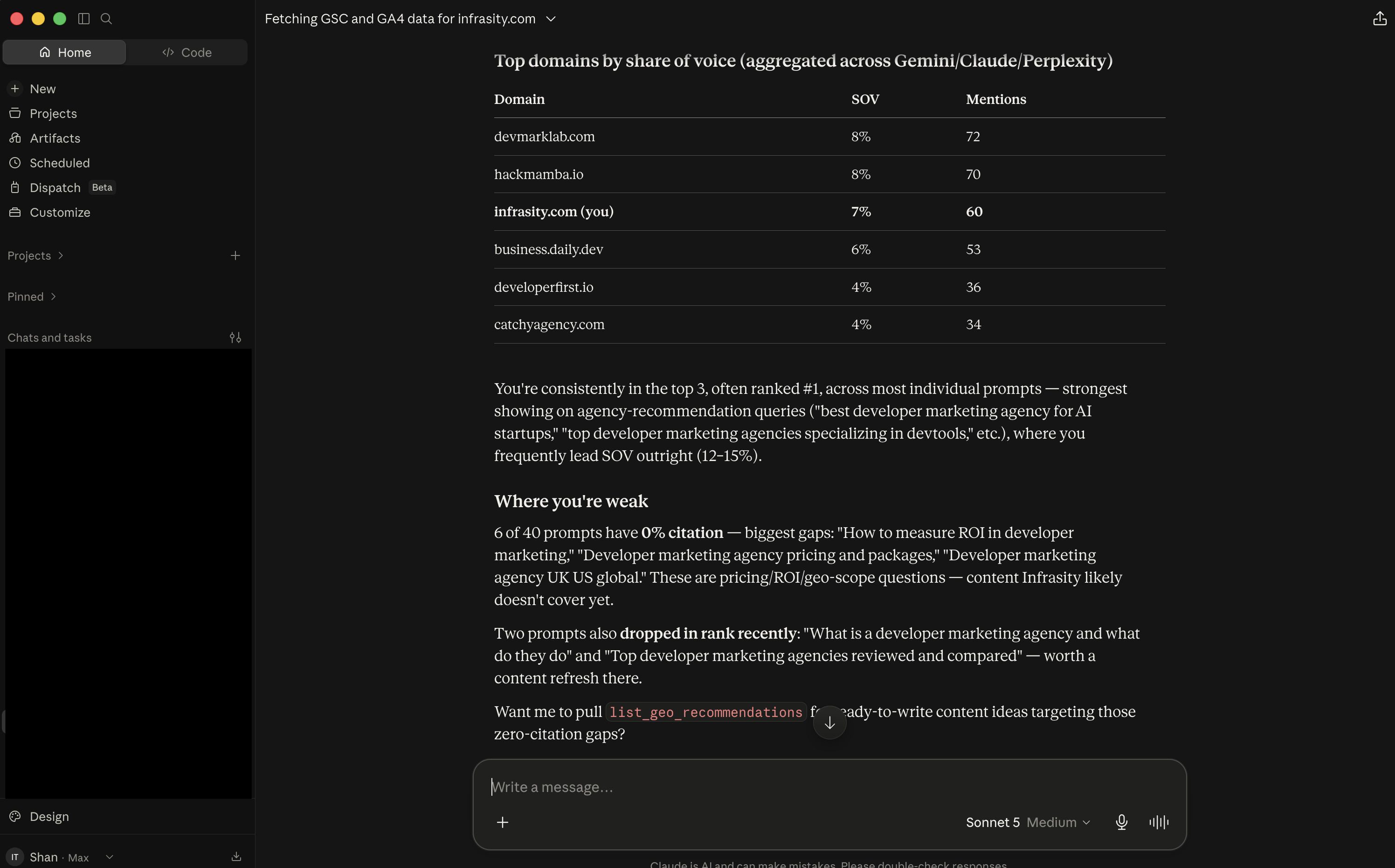 Full top domains table, where you're strong, where you're weak, and the prompts that dropped in rank