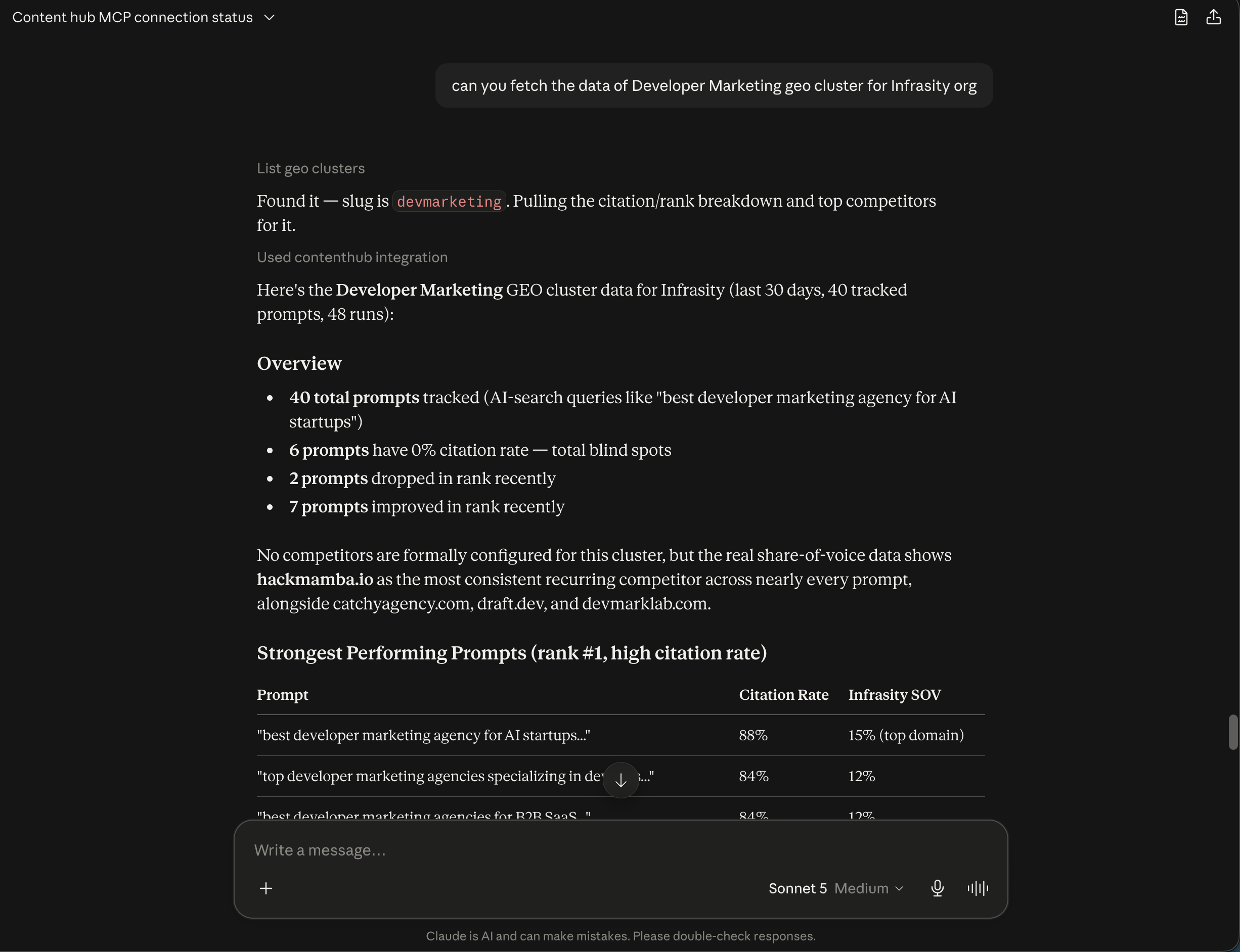 The cluster lookup, overview bullets, and the start of the strongest performing prompts
