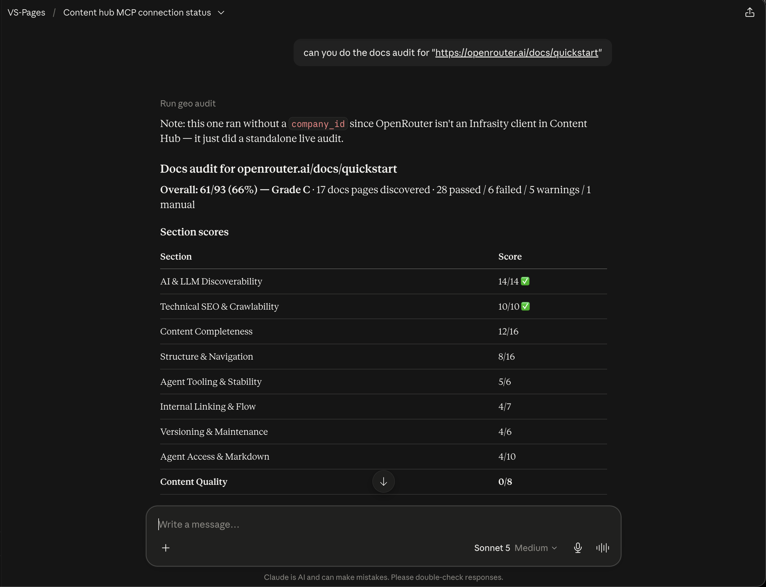 The standalone-audit note, overall score, and section scores table