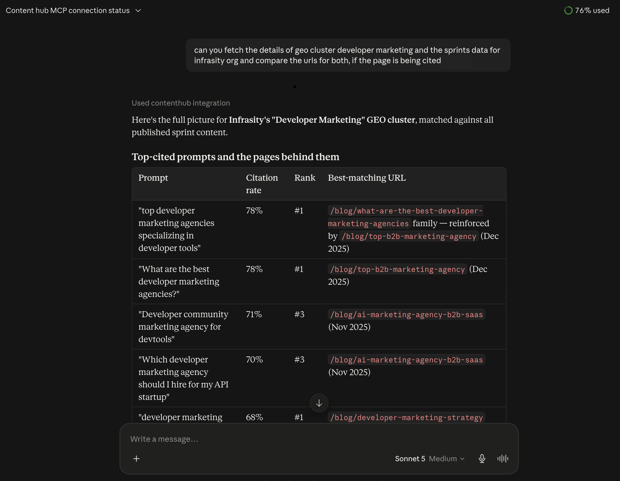 The fetch query and the start of the top-cited prompts table