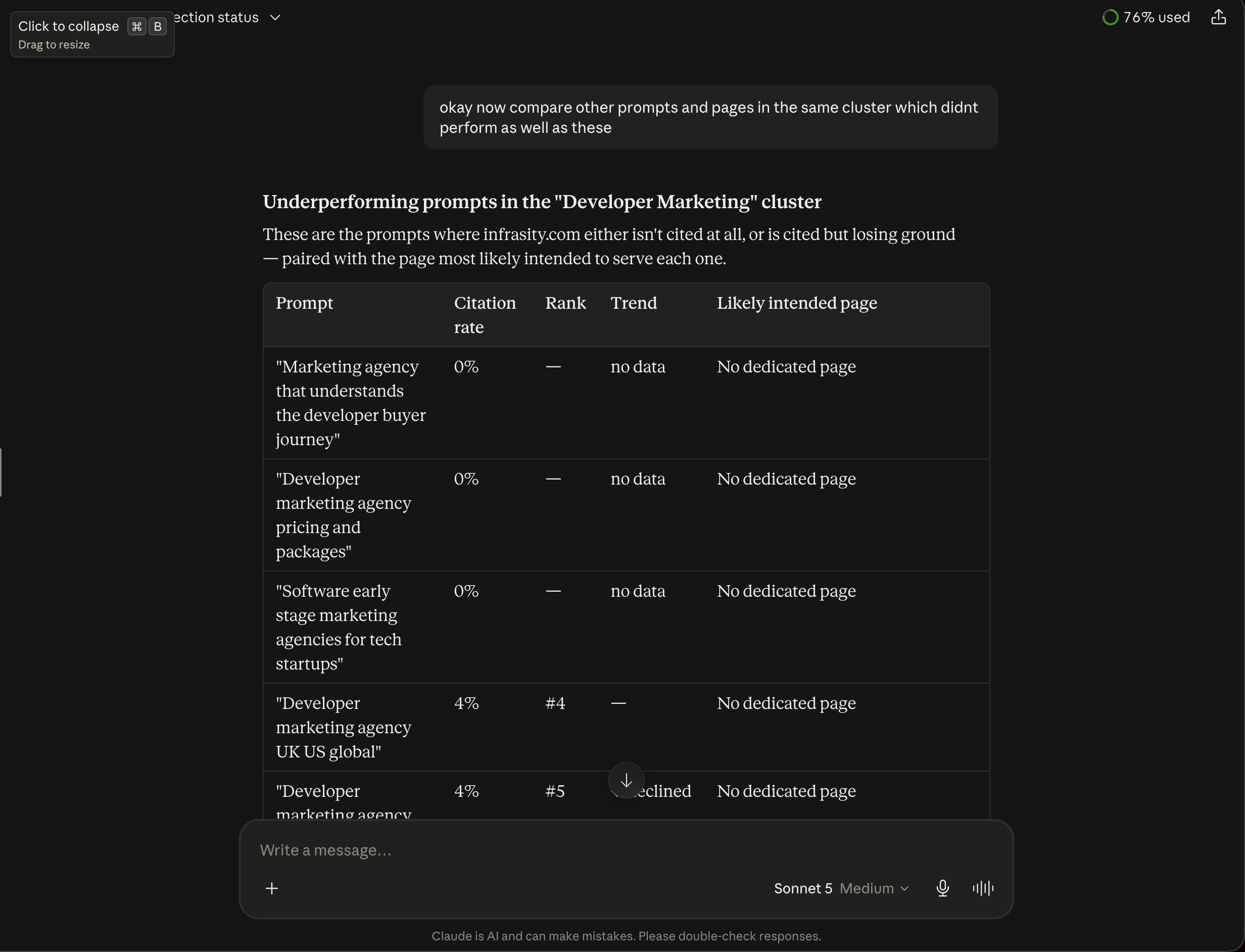 The underperforming-prompts query and the start of the comparison table