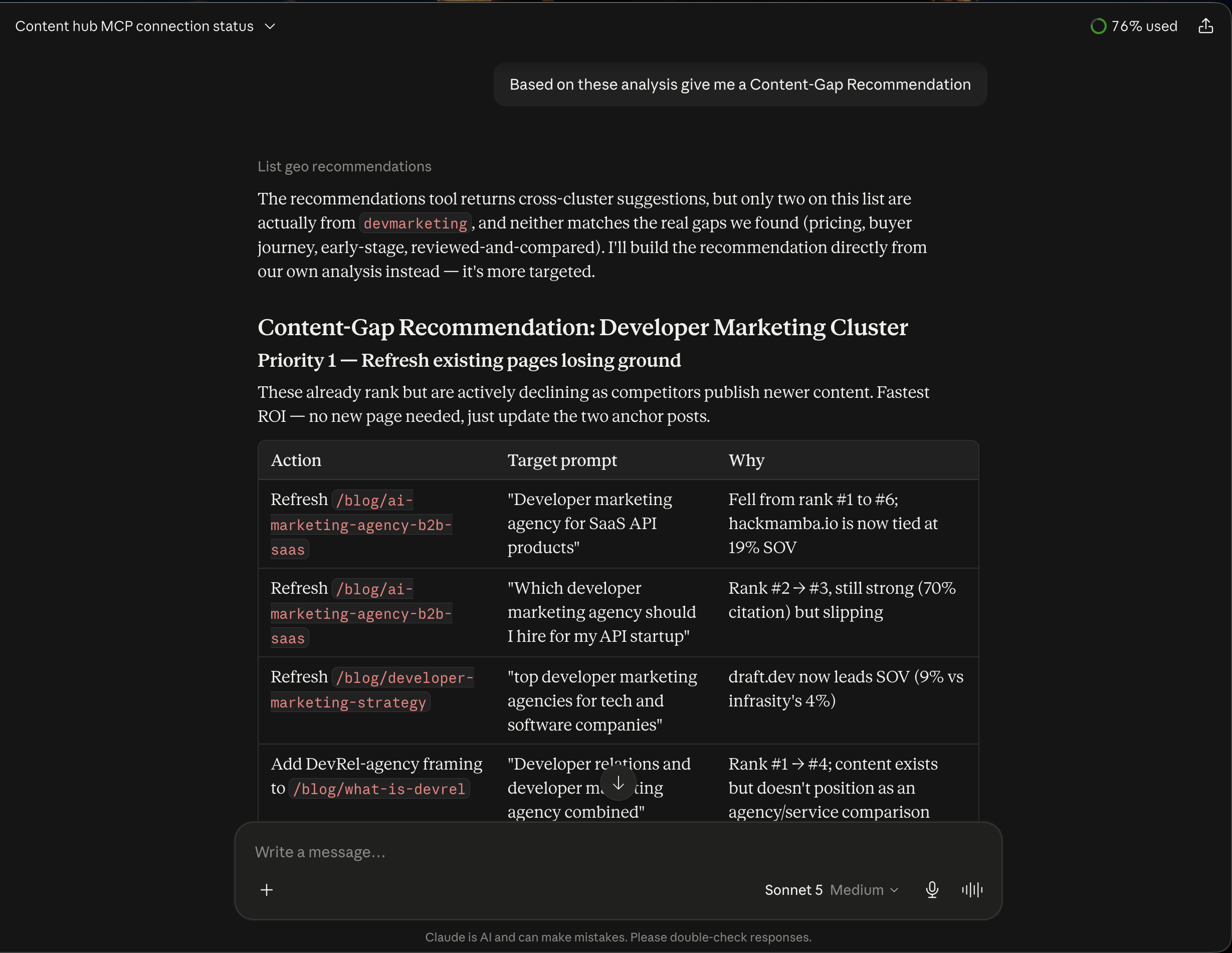 The content-gap recommendation query, the tool-fallback explanation, and the start of the Priority 1 refresh table