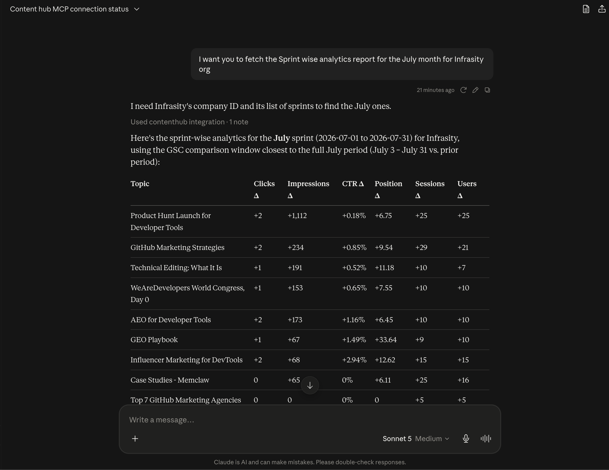 The fetch query and the start of the per-topic analytics table