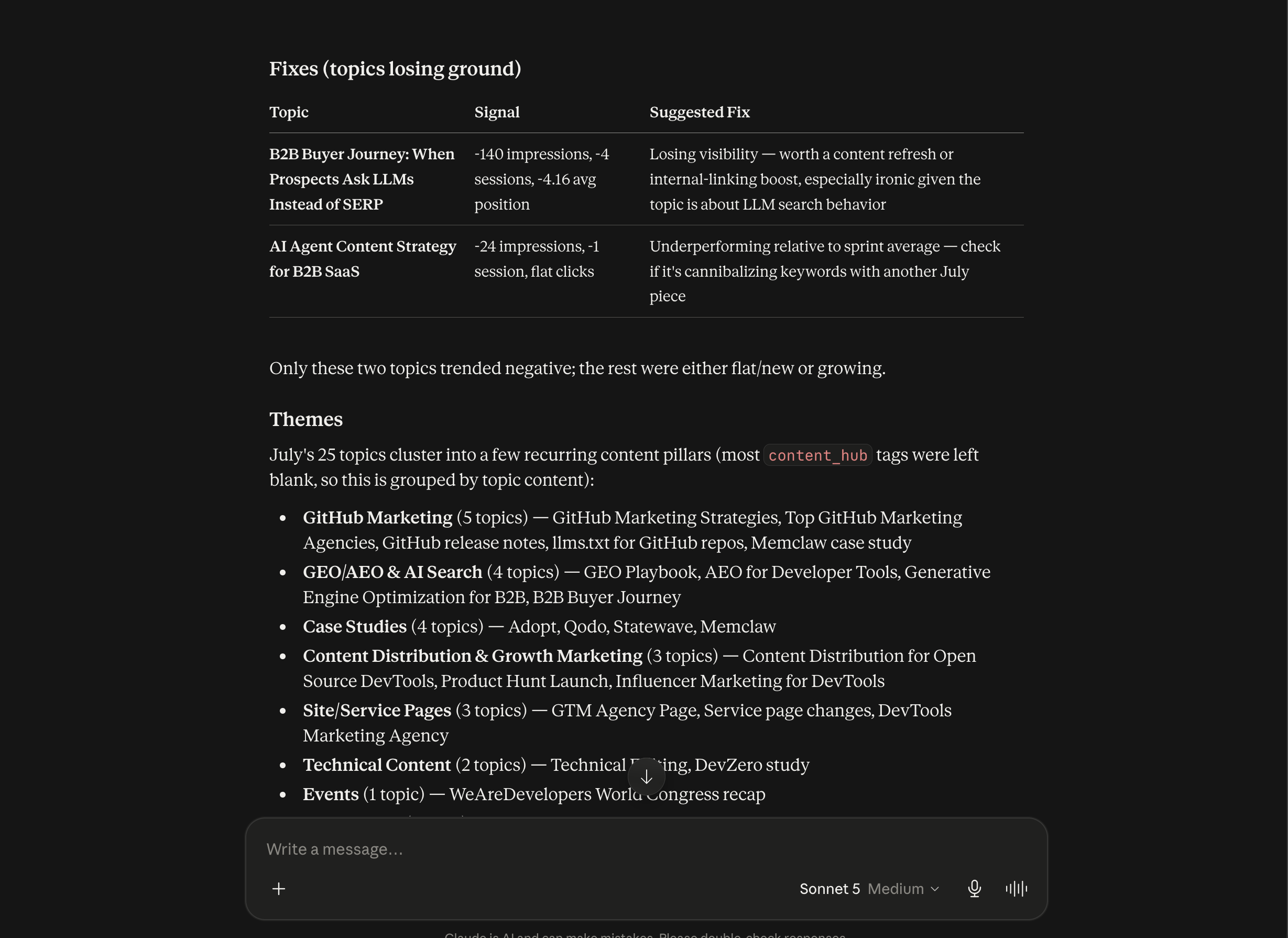The Fixes table, the note that only two topics trended negative, and the Themes breakdown